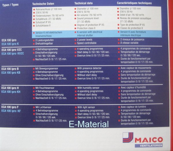 Maico ECA 100 IPRO Lüfter - Standardausführung DN100