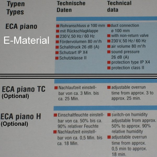 Maico ECA Piano Standard Lüfter - DN100